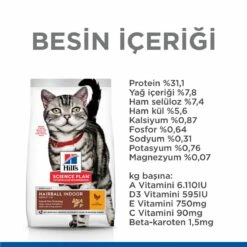 Hills Feline Hairball & İndoor Yetişkin Kuru Kedi Maması 1,5 Kg -Petburada Shop hills feline hairball indoor yetiskin 10c74
